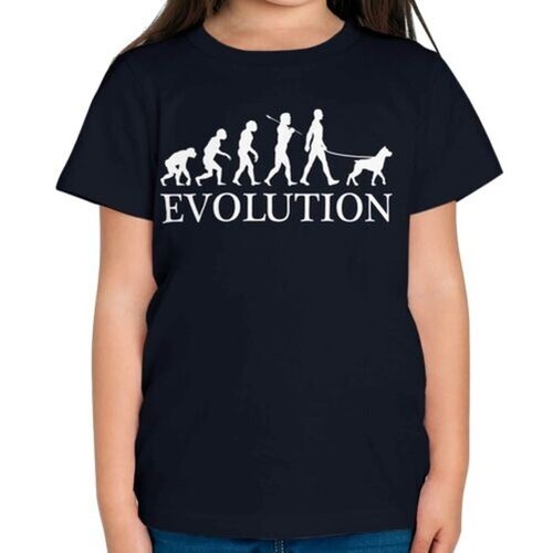 Rottweiler evolution uomo - rottweiler,